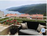 Apartman CAMI Rabac Chorwacja