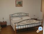 Kuca Matija Ra�anac Chorwacja
