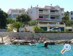 Aparthotel eM-Ka Ražanj