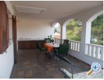 Apartman Brigita Rogoznica Chorwacja