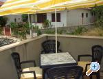 Apartman Sanja Rogoznica Chorwacja
