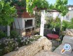 Apartmani Ba�i� Rogoznica Chorwacja