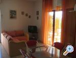 Apartmani Ba�i� Rogoznica Chorwacja