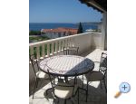 Apartmani Ba�i� Rogoznica Chorwacja