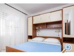 Apartmani Bose Rogoznica Chorwacja