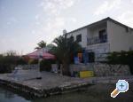 Apartmani Dunja Zatoglav