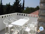 Apartmani Grego Rogoznica Chorwacja
