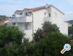 Apartmani Jukiæ Ražanj