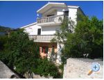 Apartmani Miki Rogoznica Chorwacja