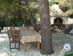 Apartmani Chorwacja