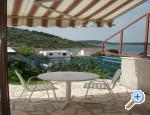 Apartmani Stupin Čeline Rogoznica Chorwacja