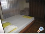 Apartmani Škaro Rogoznica Chorwacja