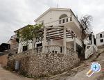 Apartmani Toma Rogoznica Chorwacja