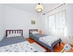 Apartm�ny Kanica Rogoznica Chorwacja