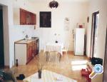 Apartmány Kuiĉ Rogoznica Chorwacja