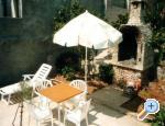 Apartmány Kuiĉ Rogoznica Chorwacja