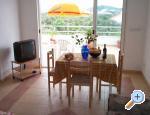 Apartm�ny Tina Rogoznica Chorwacja