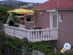 Apartments Jurjević Rogoznica Chorwacja