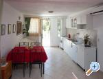 Apartments Ljubo i Kata Rogoznica Chorwacja
