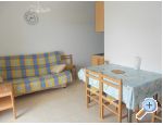 Apartments Radic Rogoznica Chorwacja