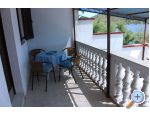 Apartmány Vuletiĉ Rogoznica Chorwacja