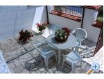Apartmány Vuletiĉ Rogoznica Chorwacja