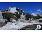 Apartmány Vuletiĉ Rogoznica Chorwacja