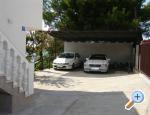 Apartmány Vuletiĉ Rogoznica Chorwacja