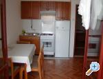 Vila Ruža Rogoznica Chorwacja