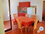 Vila Sanja Rogoznica Chorwacja