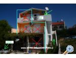 Villa Rtic Rogoznica Chorwacja