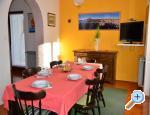 Apartman Rabak Rovinj Chorwacja