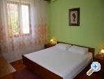 Apartman Rabak Rovinj Chorwacja
