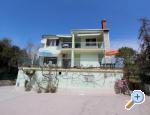 Apartmani Borik Chorwacja