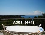 Apartmani Ivo Rovinj Chorwacja
