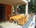 Apartmani Kump Rovinj Chorwacja