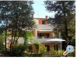 Apartmani Kump Rovinj Chorwacja