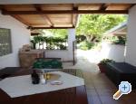 Apartmani Milena Juricic Rovinj Chorwacja