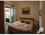 Apartmani Milena Juricic Rovinj Chorwacja