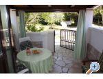 Apartmani Milena Juricic Rovinj Chorwacja