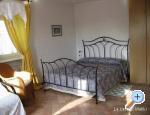 Casa Matiki Žminj Rovinj Chorwacja