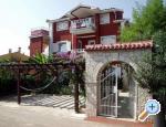 Villa COC Chorwacja