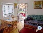 Villa COC Rovinj Chorwacja