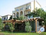 Apartmani Laura Chorwacja