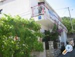 Apartmani Lukovo Senj Chorwacja
