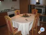 Apartmani Štefanac Senj Chorwacja
