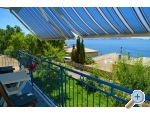 Apartmány Staniiĉ Senj Chorwacja