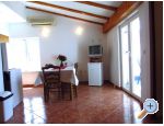 Apartmány Staniiĉ Senj Chorwacja