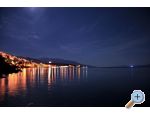 Apatman Sučić Senj Chorwacja