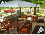 Agrotourism Galic (Park Krka) �ibenik Chorwacja